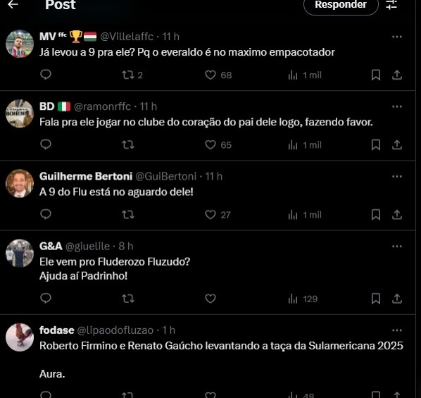 Reprodução